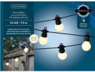 Globe lightning