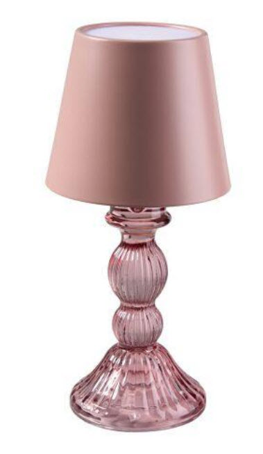 Lamp shade led